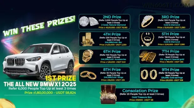 Bônus e prêmios win606